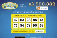 Los Números de Oro de LA GACETA del 22 de junio de 2026