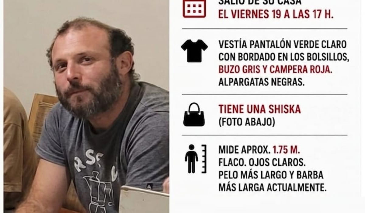 DESESPERADA BÚSQUEDA EN TUCUMÁN. Datos de Raúl Cossio