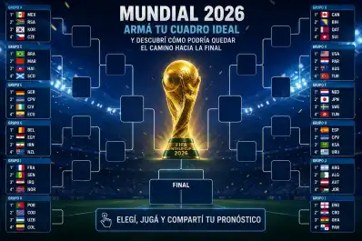 Mundial 2026: armá tu cuadro ideal con LA GACETA y descubrí cómo podría quedar el camino hacia la final