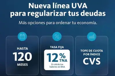 El Banco Nación suma una línea UVA para regularizar deudas de consumo en mora