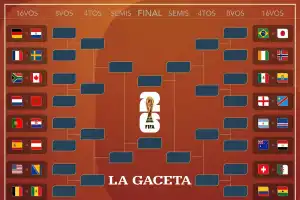 El Mundial 2026 entra en fase decisiva: simulá con LA GACETA los cruces de eliminación directa y armá el campeón