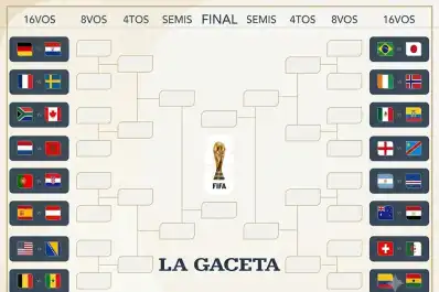 Así se jugarán los 16avos de final del Mundial 2026: días, horarios y el camino de Argentina
