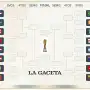 Así se jugarán los 16avos de final del Mundial 2026: días, horarios y el camino de Argentina