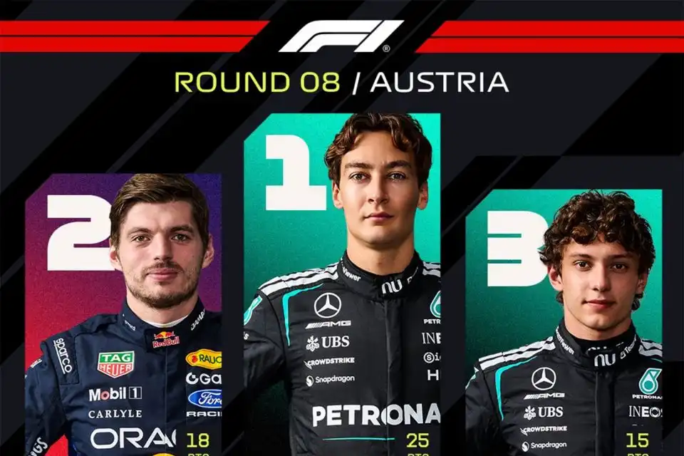 Los 10 primeros puestos del Gran Premio de Austria de la Fórmula 1