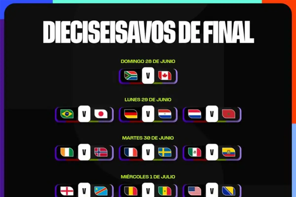 Mundial 2026: todos los clasificados para los 16avos