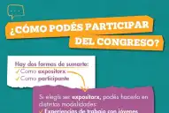 Lanzan becas para participar del Congreso Internacional Ana Frank: qué cubren y cómo postular