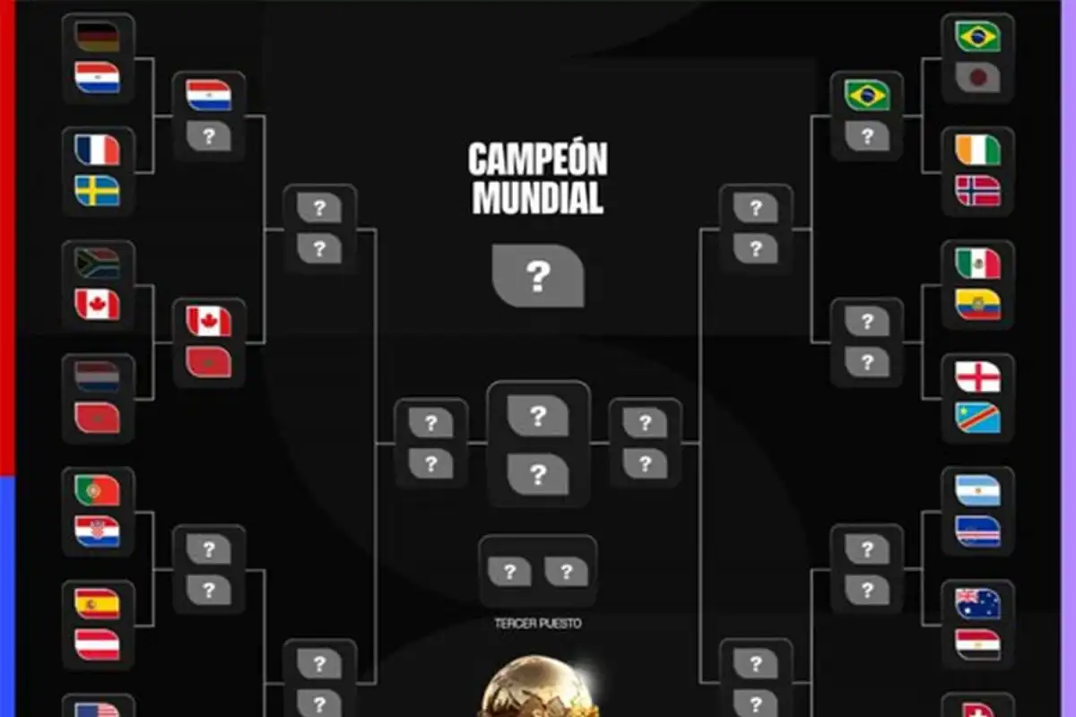 Mundial 2026: así quedó el cuadro de la segunda fase