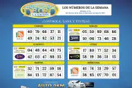 Esta es la grilla completa de los Números de Oro de LA GACETA del 1 de julio de 2026
