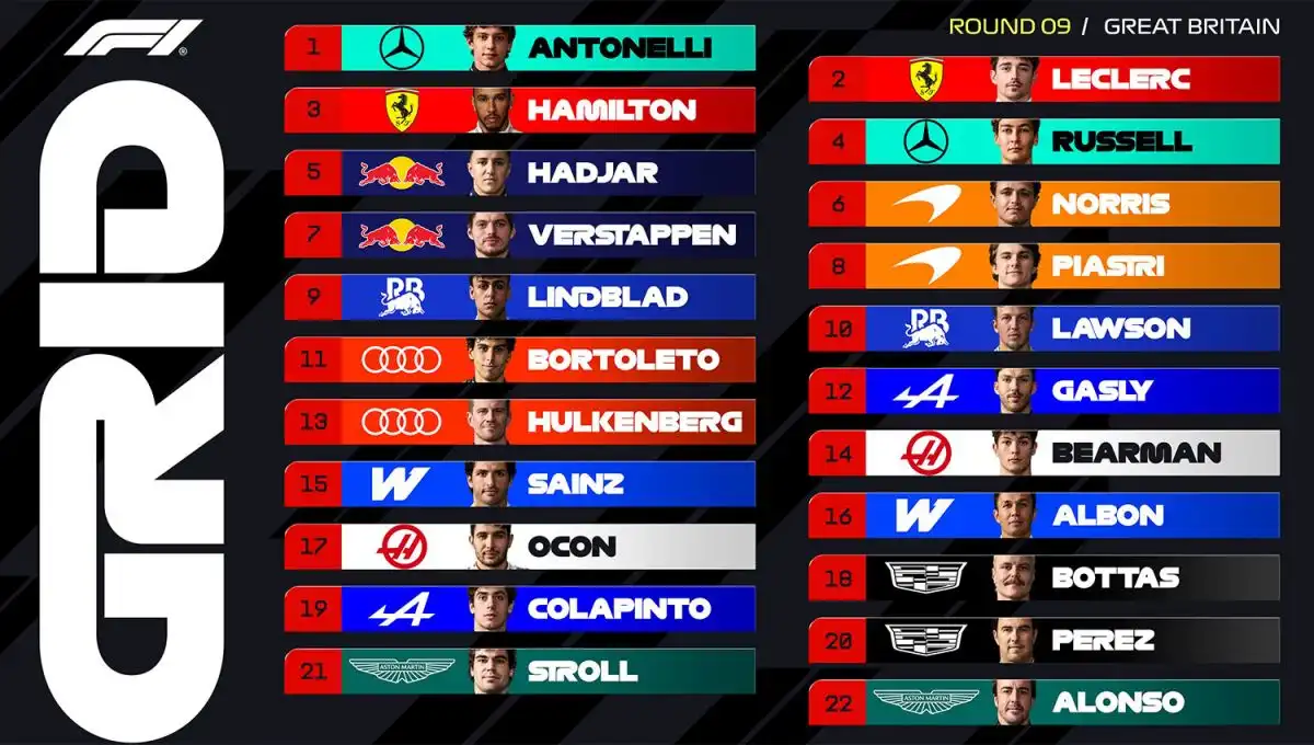 Así quedó la grilla de largada del GP de Gran Bretaña de la Fórmula 1
