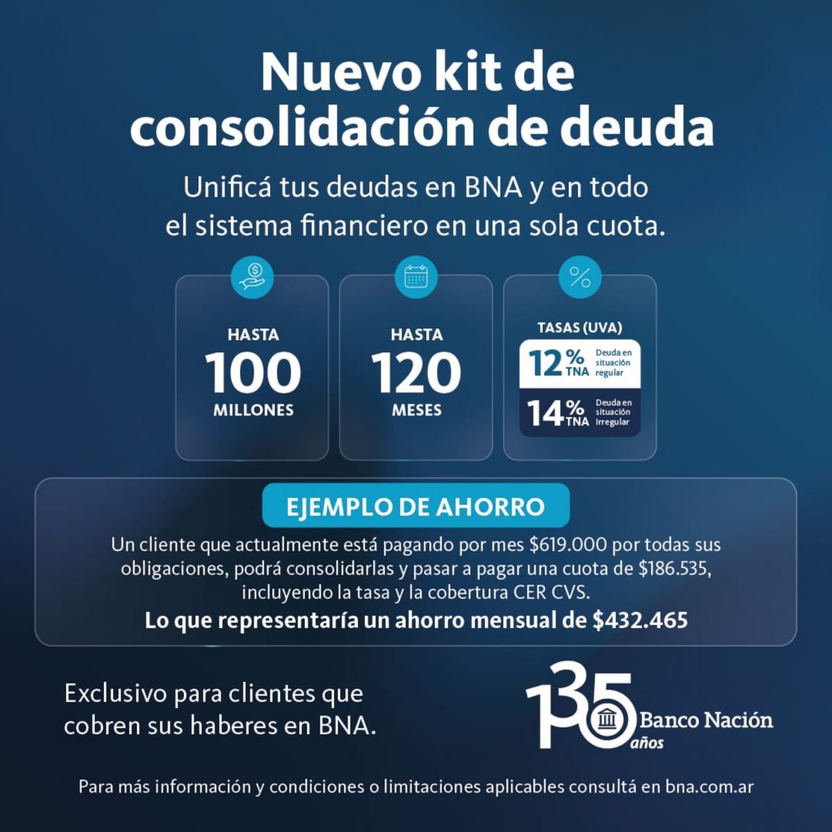Alivio financiero: el Banco Nación lanzó una línea para unificar todas las deudas en una sola cuota mensual