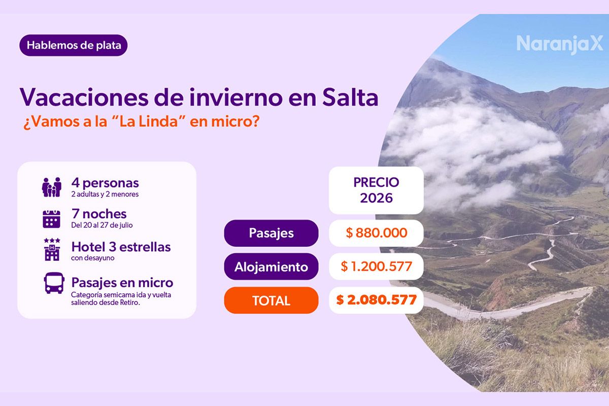 Vacaciones de invierno 2026: cuánto cuesta viajar dentro del país o viajar al exterior