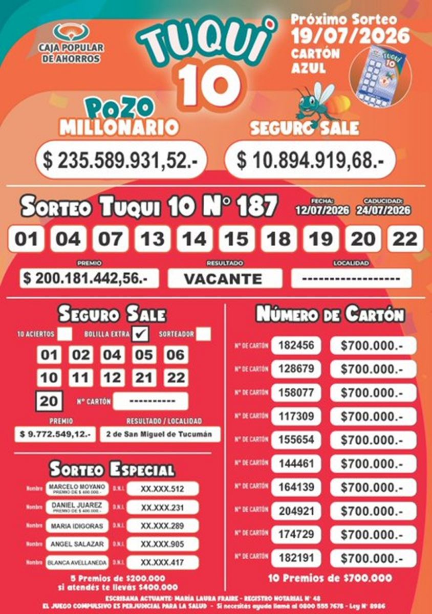 TUQUI 10: los resultados de este 12 de julio