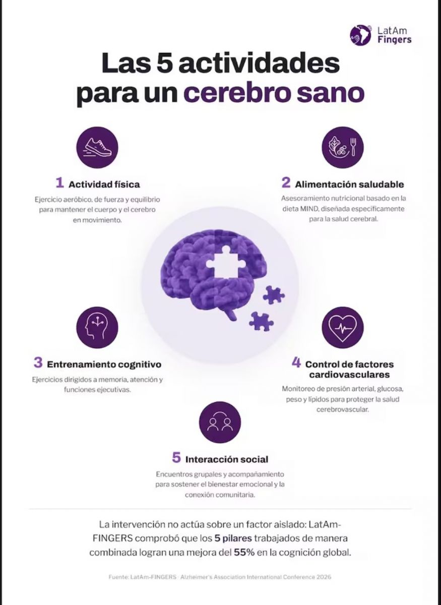ESTUDIO PUBLICADO EN THE LANCET