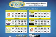 Esta es la grilla completa de los Números de Oro de LA GACETA del 15 de julio de 2026