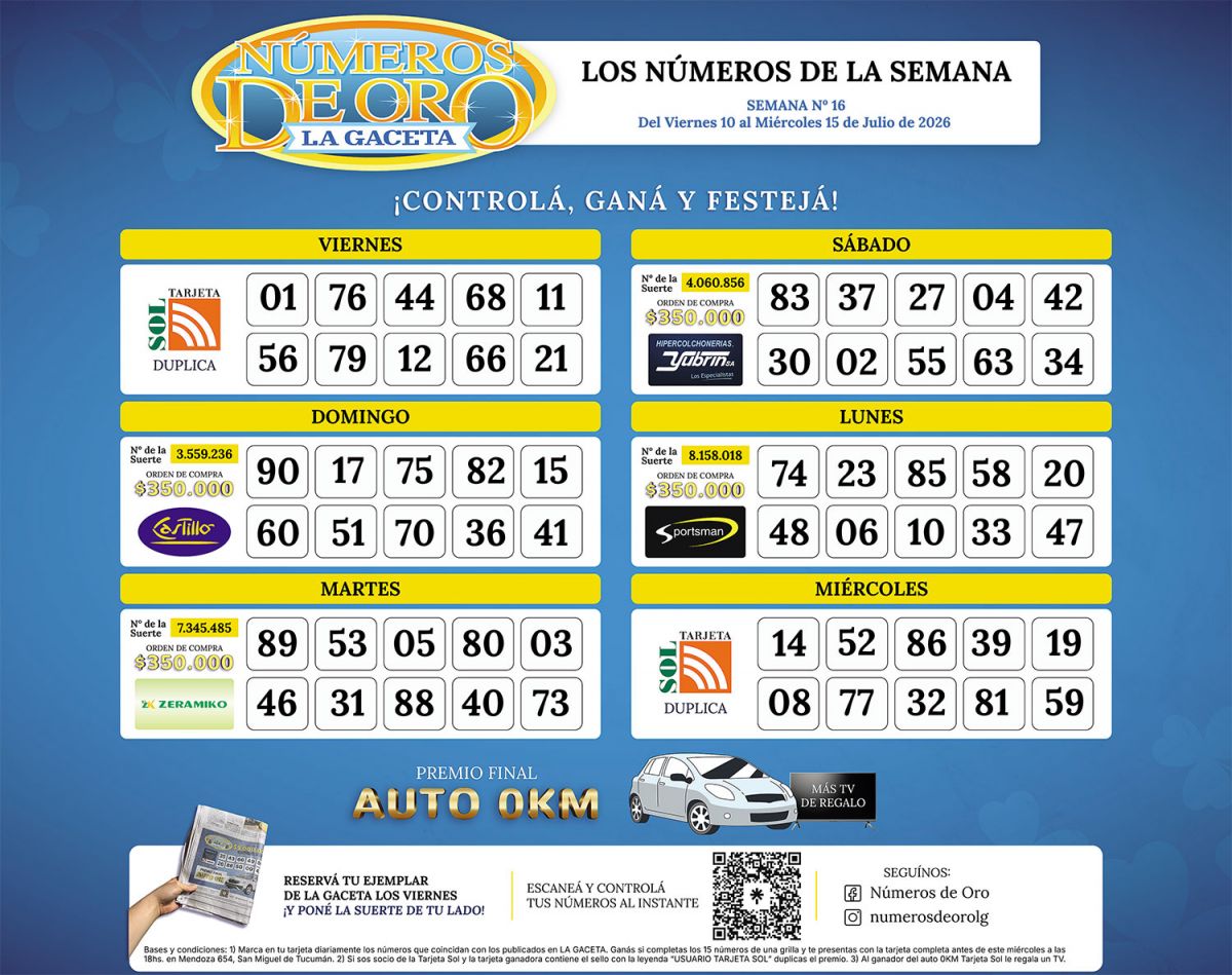 Esta es la grilla completa de los Números de Oro de LA GACETA del 15 de julio de 2026