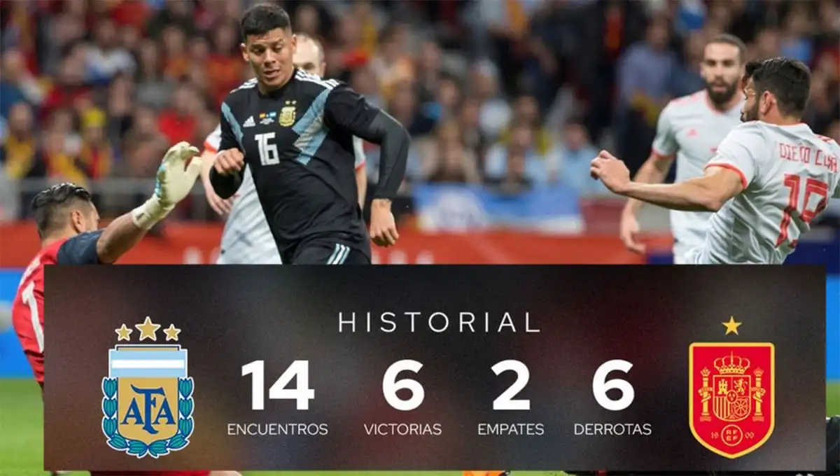 La final del Mundial 2026: historial entre Argentina y España