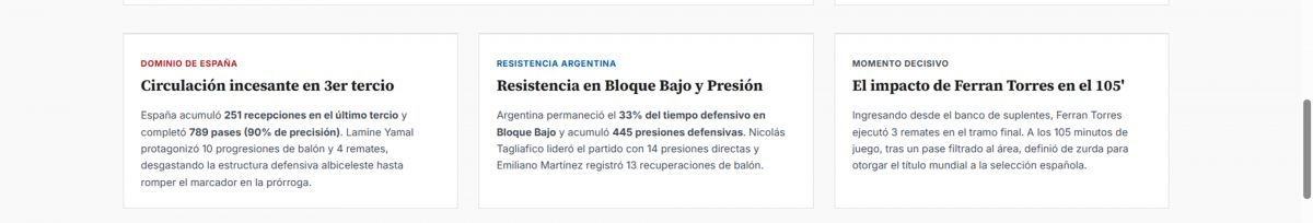 La FIFA reveló las estadísticas oficiales de la final: el dato que explica por qué Argentina perdió con España