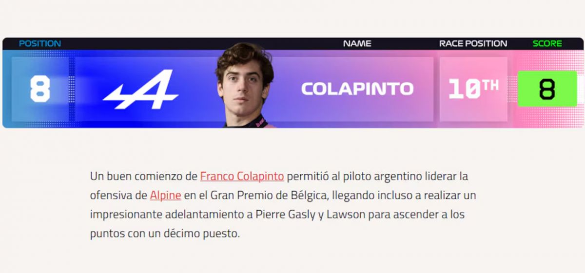 Franco Colapinto recibió un reconocimiento inesperado tras el GP de Bélgica