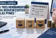 Reforma laboral: las tres herramientas que ya pueden usar las pymes para reducir costos y por qué el tiempo para aprovecharlas es limitado