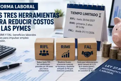 Reforma laboral: las tres herramientas que ya pueden usar las pymes para reducir costos y por qué el tiempo para aprovecharlas es limitado