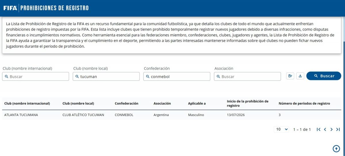 Captura de pantalla del sitio oficial de inhibiciones de la FIFA.