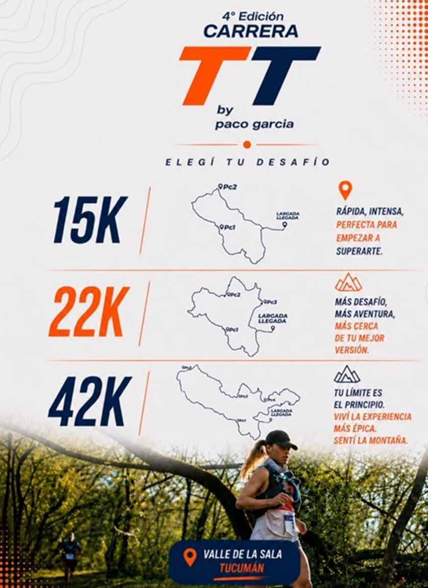 Carrera TT by Paco García: cómo serán los recorridos y los puestos de asistencia