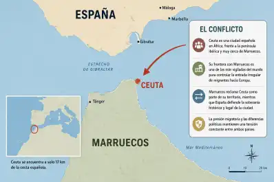 Conflicto migratorio: dónde queda Ceuta y por qué pertenece a España si está en África