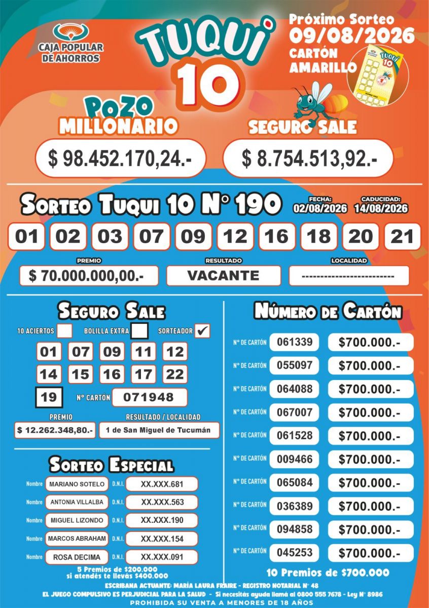 Los números sorteados este 2 de agosto. 