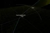 Un asteroide rozará la Tierra y la NASA advierte que el peligro es culpa de la humanidad