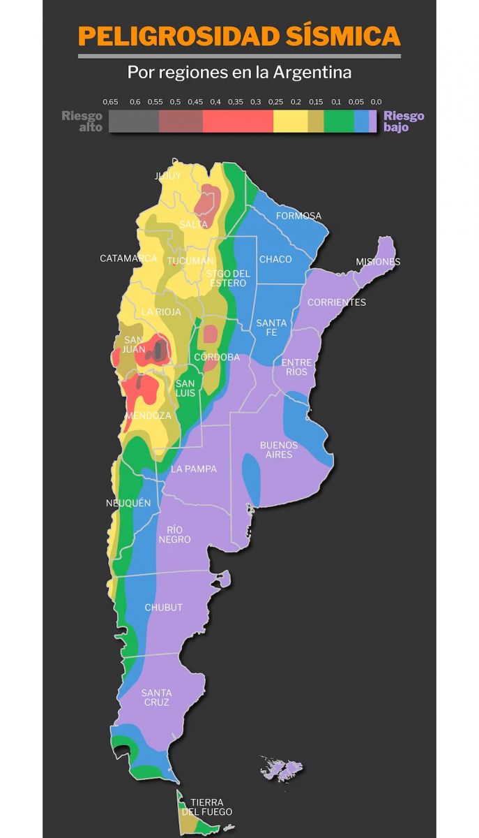 Terremotos en Argentina: cuáles son las zonas con mayor riesgo sísmico y qué puede pasar tras los sismos en Colombia y Venezuela