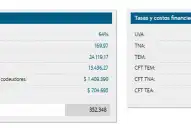 Créditos hipotecarios 2026: cuánto hay que ganar para pedir un préstamo en cada banco