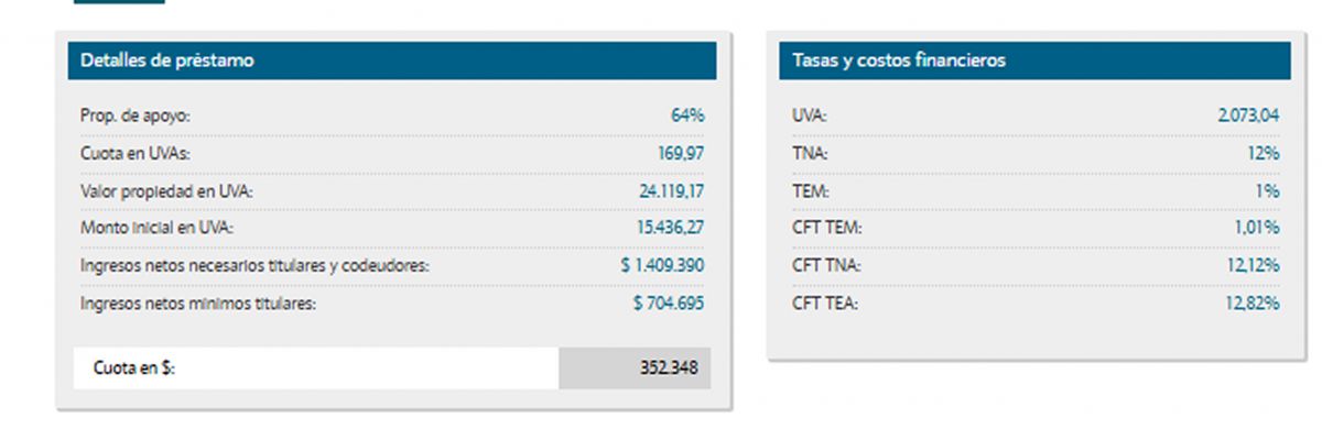 Detalles de una simulación de crédito en Banco Nación.