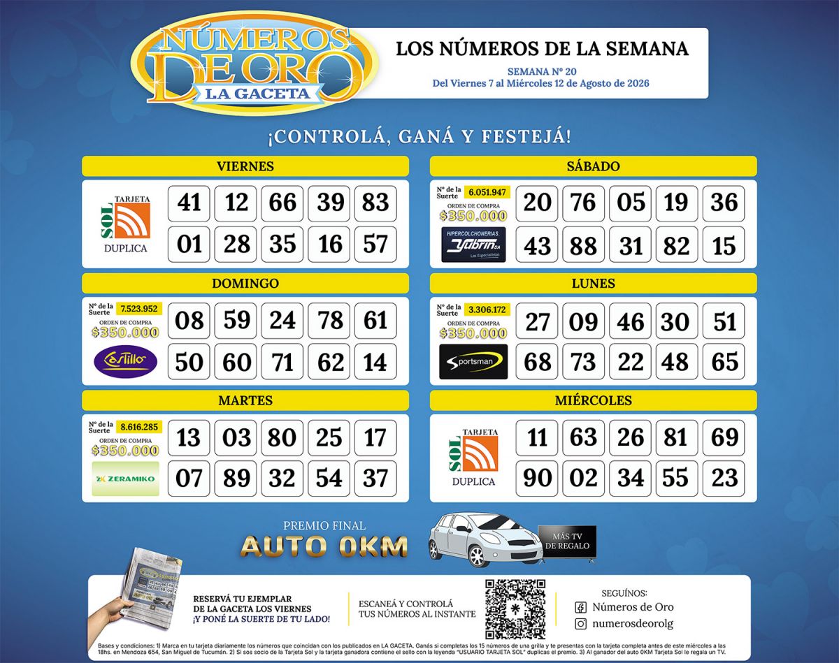 Esta es la grilla completa de los Números de Oro de LA GACETA del 12 de agosto de 2026