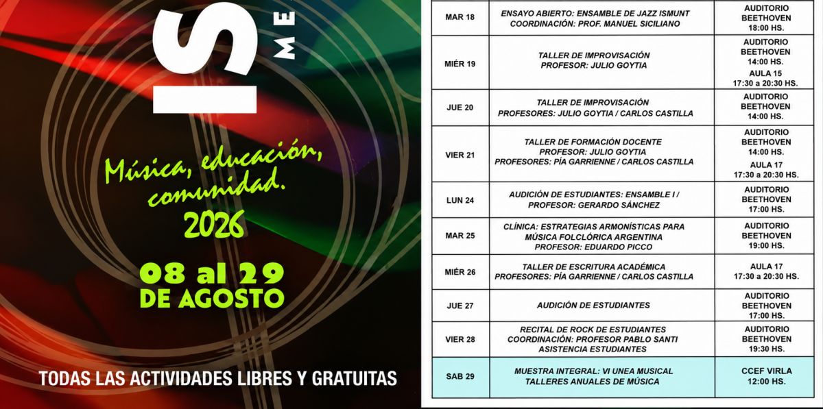 JAZZ EN LA UNT. La II Semana del Jazz se realizará del 18 al 22 de agosto con actividades gratuitas.