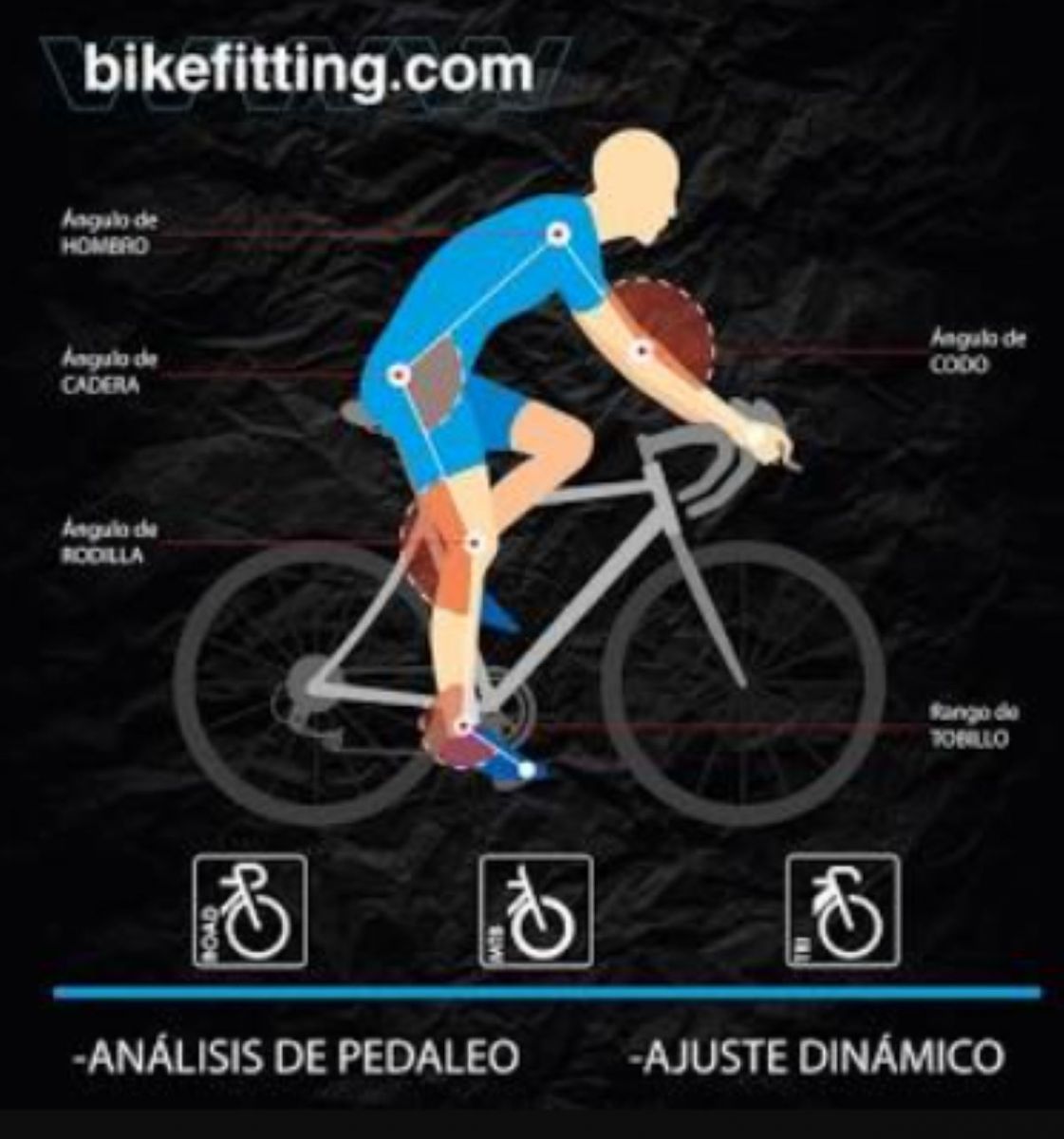 Manos, pies y pelvis: los tres puntos de contacto que definen tu comodidad sobre la bicicleta