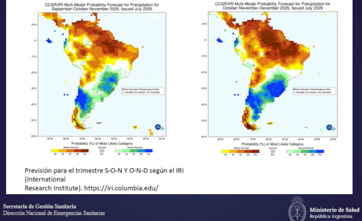 El sistema utiliza cuatro software integrados que permiten analizar datos sanitarios en mapas con geoposicionamiento y coordinar recursos en tiempo real