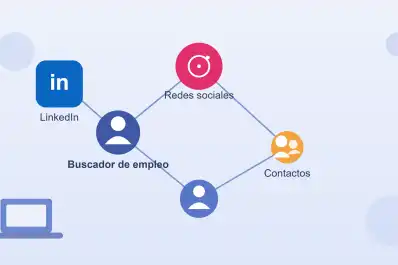 Cómo buscan trabajo los argentinos: LinkedIn, redes sociales y contactos