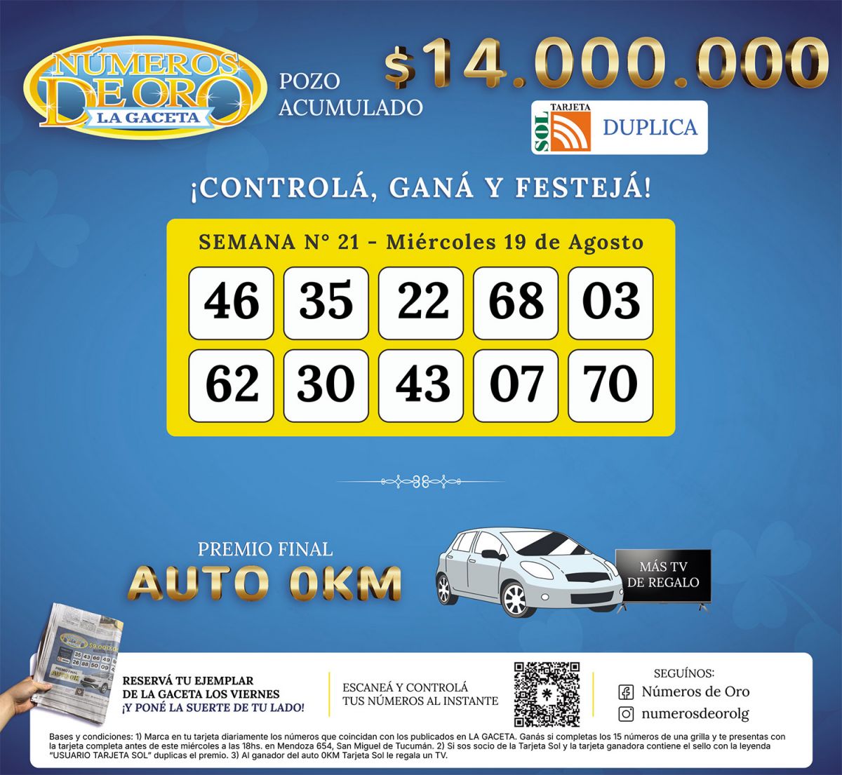 Esta es la grilla completa de los Números de Oro de LA GACETA del 19 de agosto de 2026