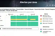 Alerta por viento Zonda: el fenómeno podría afectar a una localidad de Tucumán