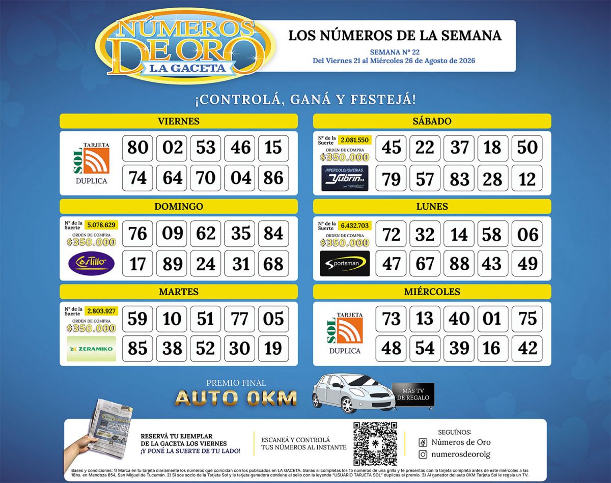 Esta es la grilla completa de los Números de Oro de LA GACETA del 26 de agosto de 2026