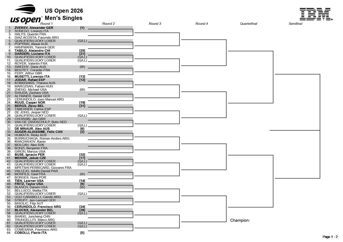 Parte superior del cuadro del US Open 2026.