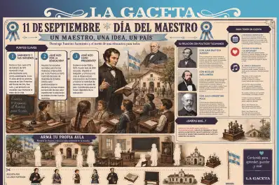 Este sábado, LA GACETA te regala una súper lámina interactiva por el Día del Maestro