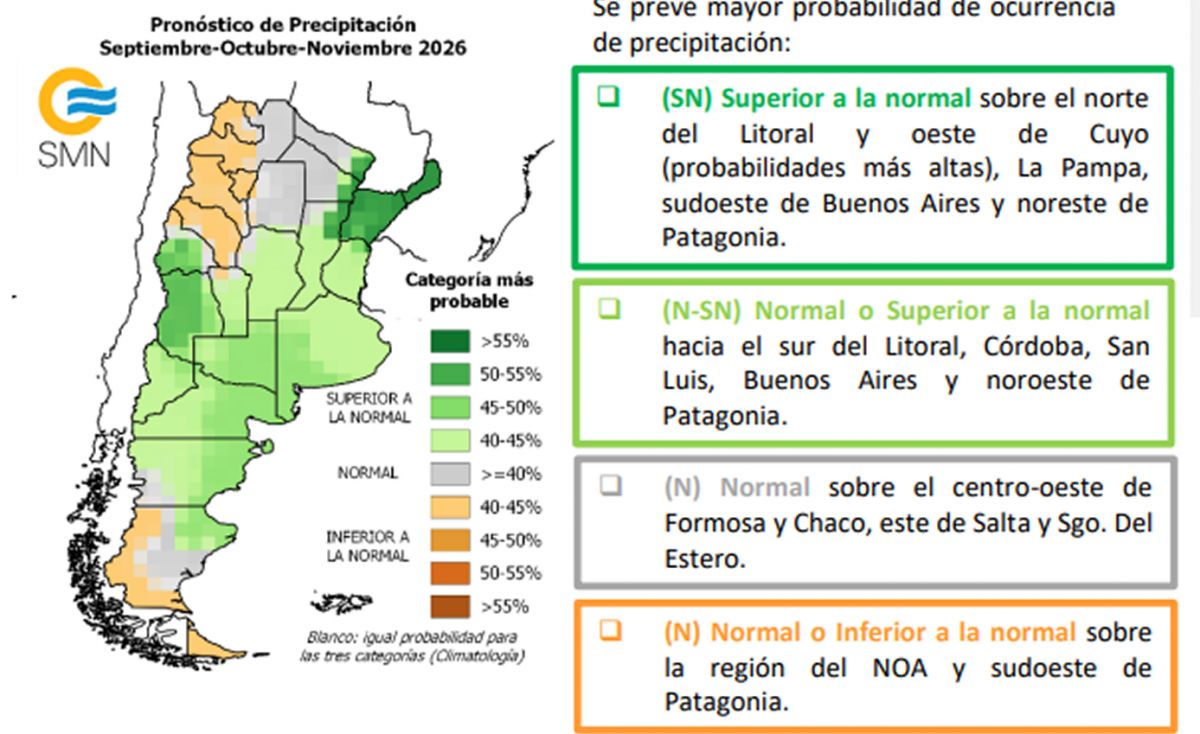 El pronóstico del SMN para el próximo trimestre.