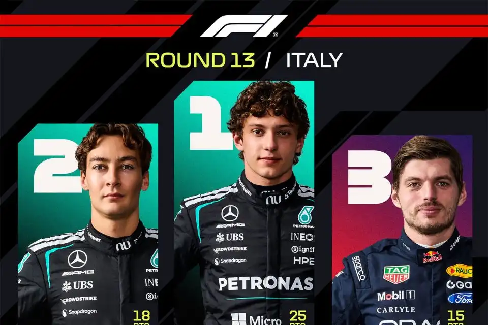 Colapinto terminó 9° y Antonelli ganó el GP de Italia de la Fórmula 1