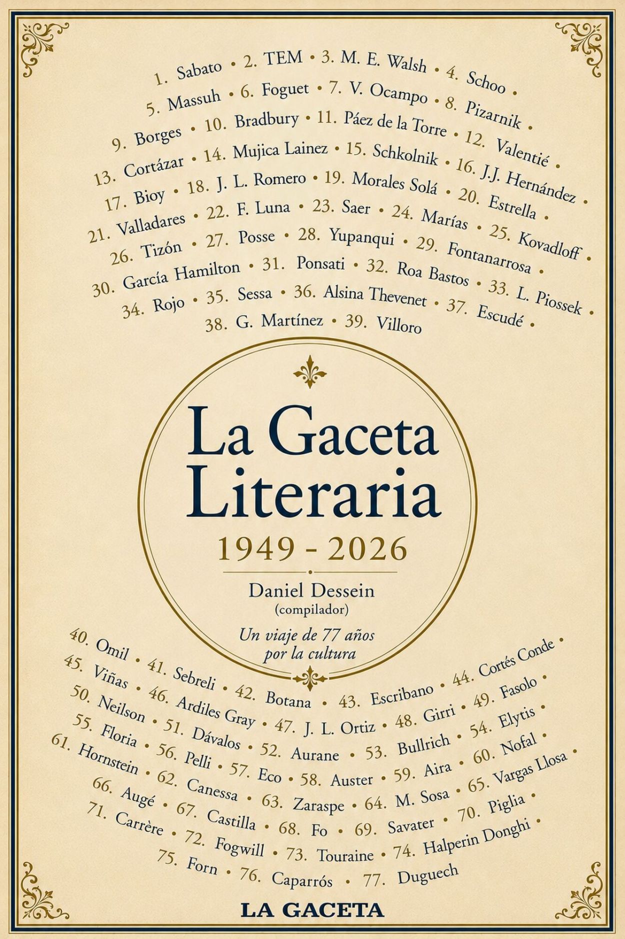 LA GACETA Literaria propone un viaje cultural por los 77 años de su rica historia