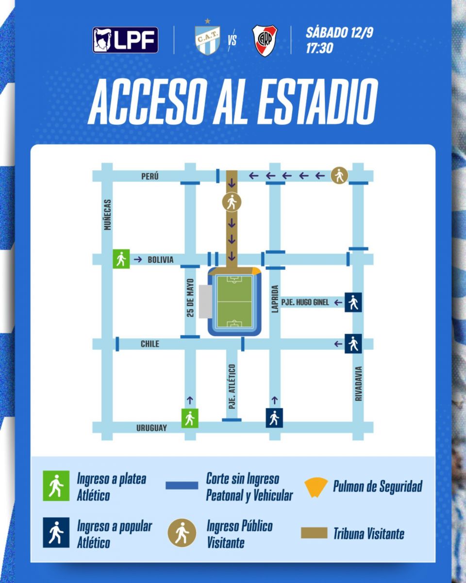 Atlético Tucumán-River: así será el operativo de acceso al Monumental José Fierro