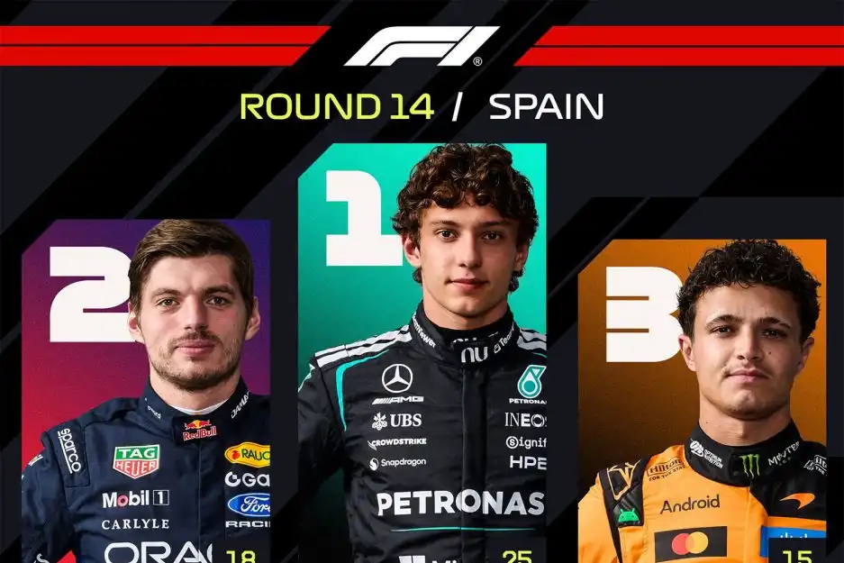 Clasificación final del Gran Premio de España de la Fórmula 1