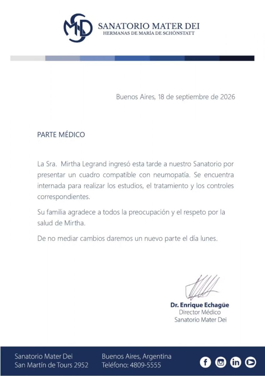 Qué dice el parte médico de Mirtha Legrand tras su nueva internación