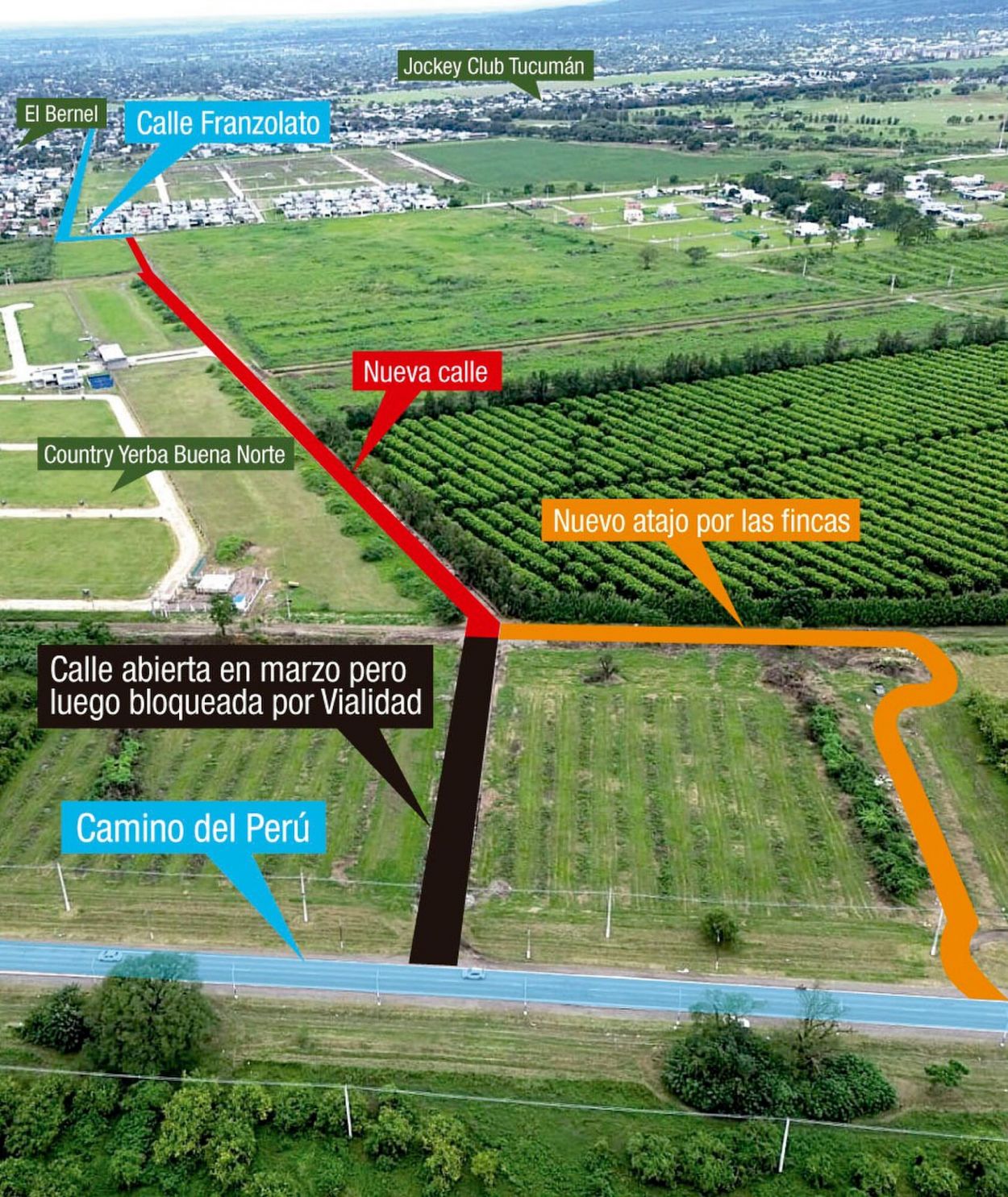 Tránsito sobre el Camino del Perú