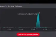 Caída masiva de WhatsApp, Instagram y Facebook: qué pasó con las redes sociales de Meta